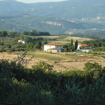 Bauernhof Agriturismo Papageno *