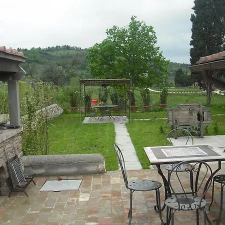 Agriturismo Papageno Rignano sullʼArno
