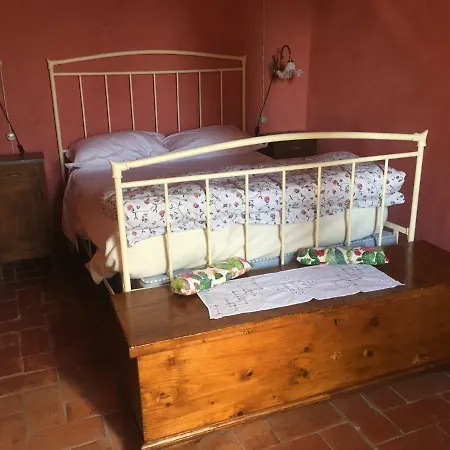 Agriturismo Papageno *